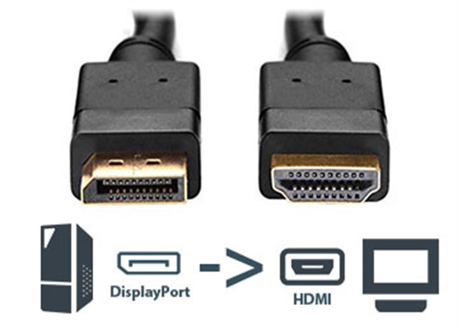 CABLE DISPLAYPORT M A HDMI M 1.8M - NO ES BIDIRECCIONAL